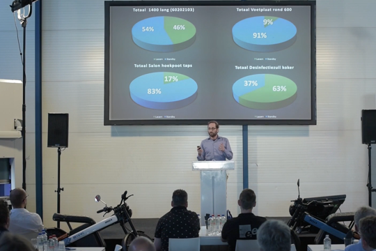 jt-innovatie-in-de-digitale-fabriek