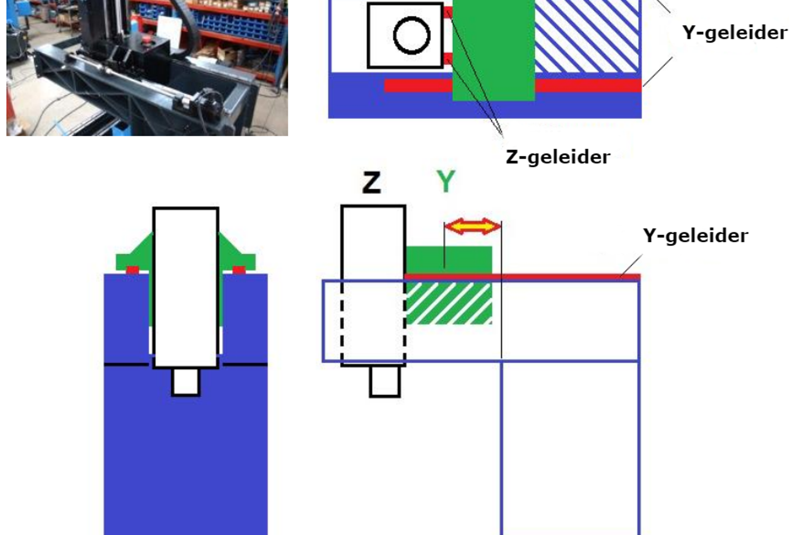 constructie-en-stabiliteit-1